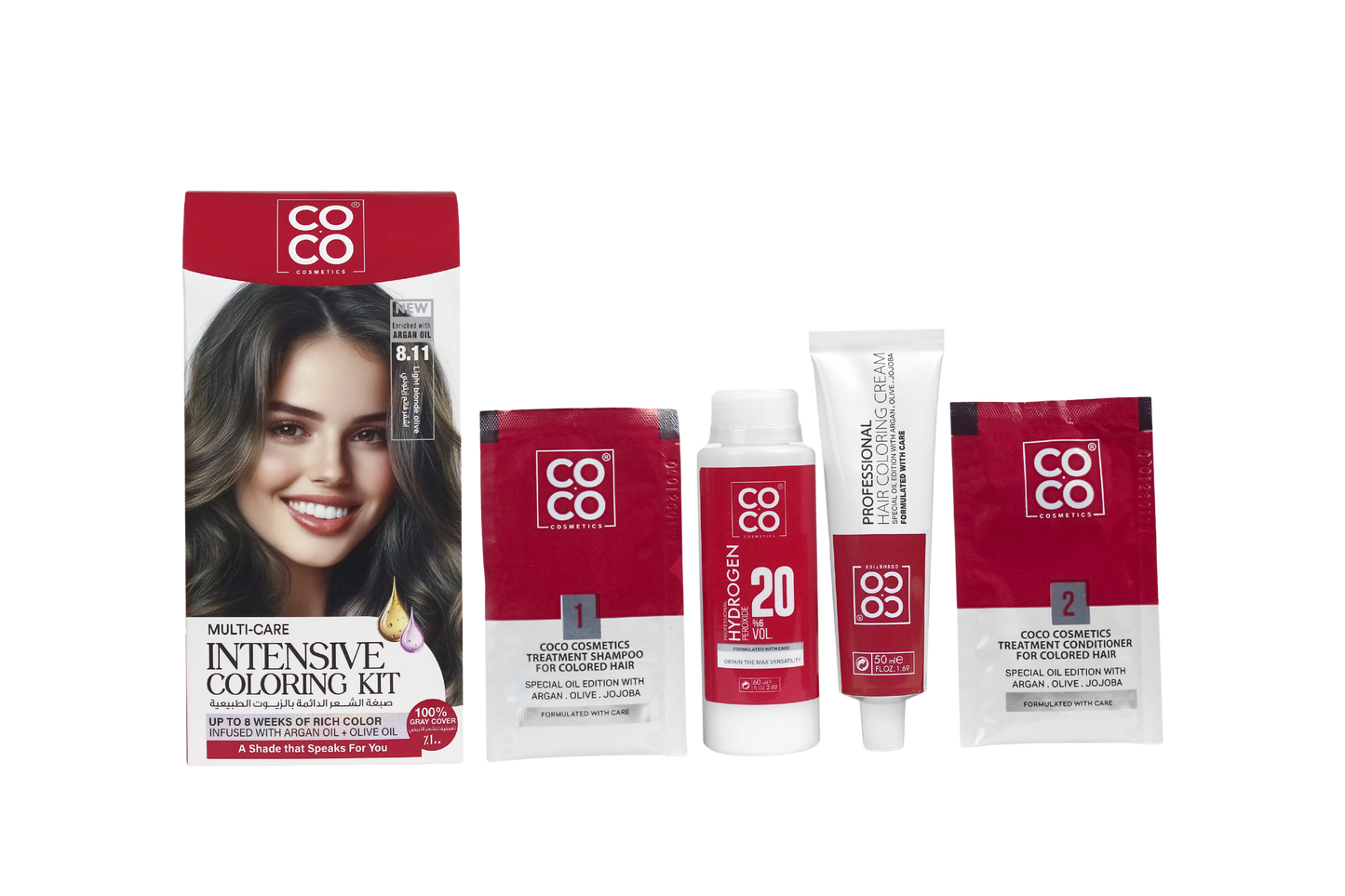 Coco Coloring Kit