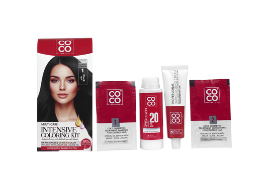 Coco Coloring Kit