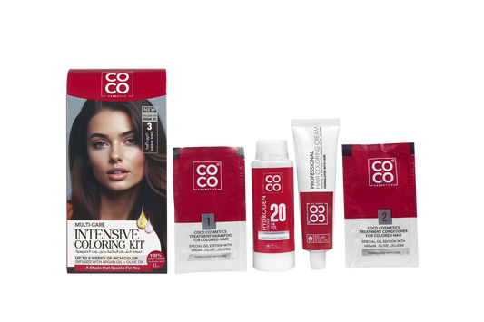 Coco Coloring Kit